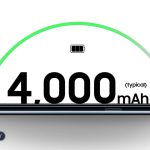 Samsung Galaxy A10s - A107