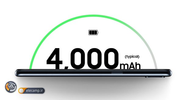Samsung Galaxy A10s - A107