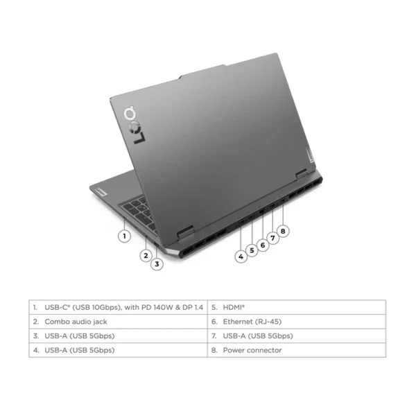 لپ تاپ لنوو LOQ 15IAX9 i5 12450HX 24GB 512GB RTX4050 | الکامپ